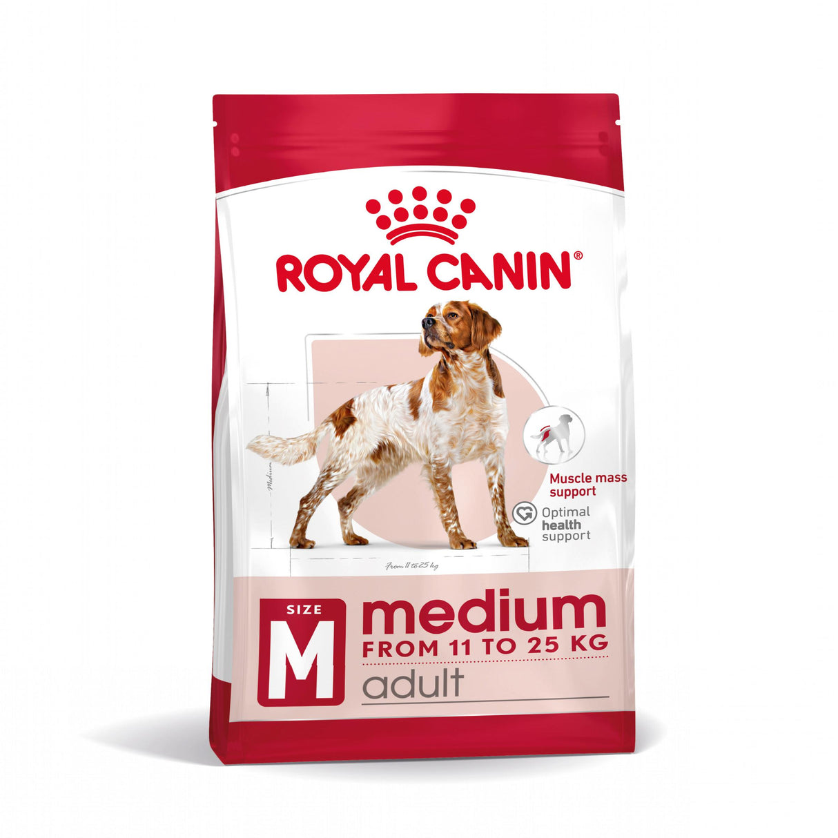 Royal Canin Perro Medium Adult