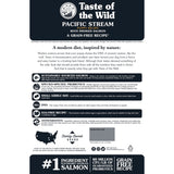 Taste of the Wild Pacific Stream Puppy con Salmón Ahumado
