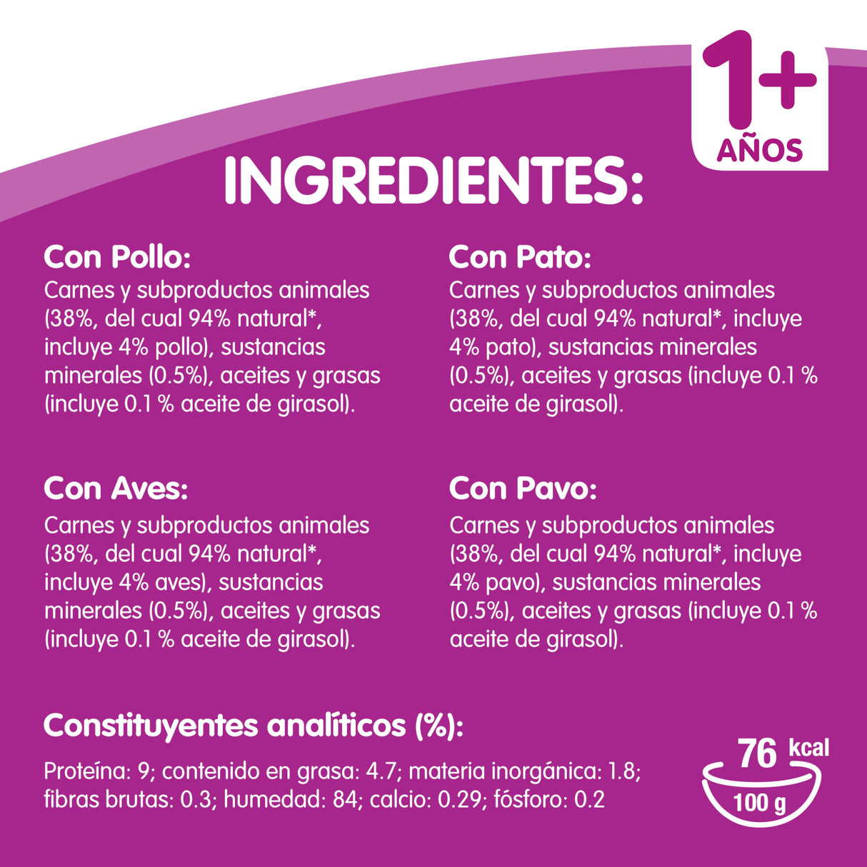 Whiskas Selección de Aves en Gelatina