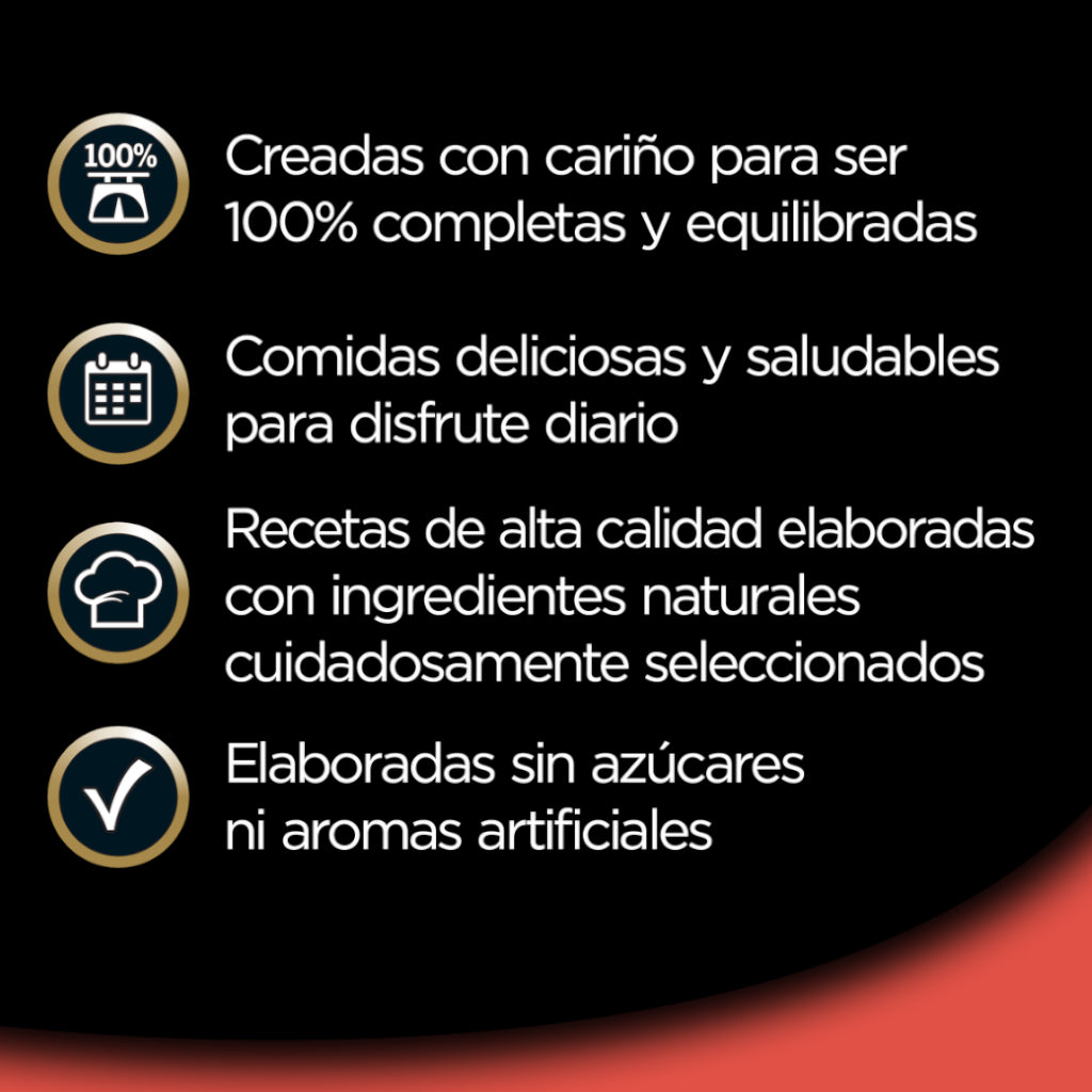 Cesar Multipack Clásicos en Paté