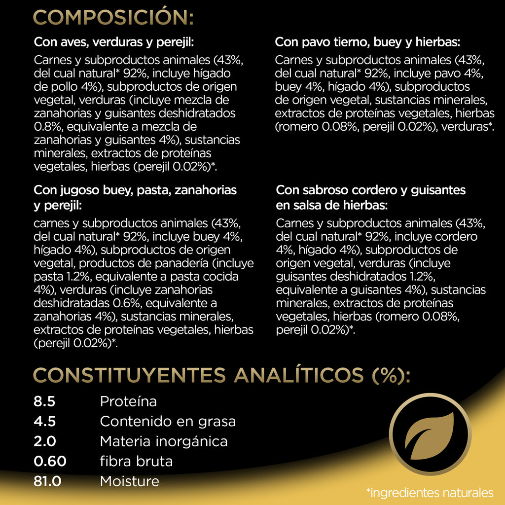 Cesar Multipack Recetas Campesinas Selección 4 en Salsa