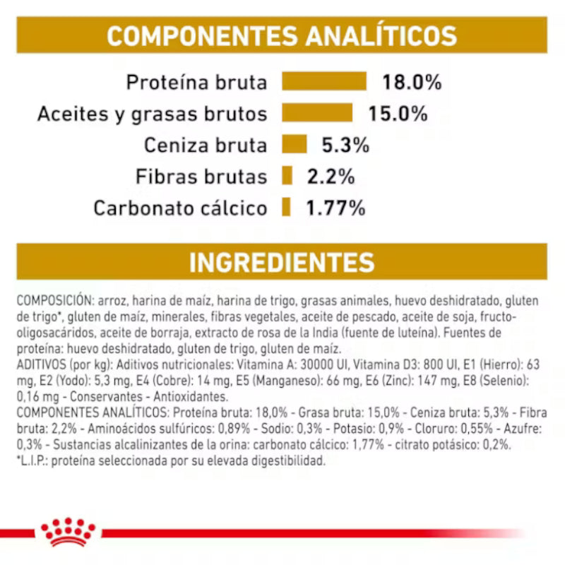 Royal Canin Perro Veterinary Diet Urinary UC (Low Purine)