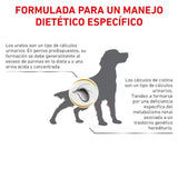 Royal Canin Perro Veterinary Diet Urinary UC (Low Purine)