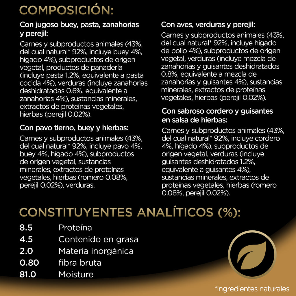 Cesar Recetas Campesinas Selección 8 en Salsa