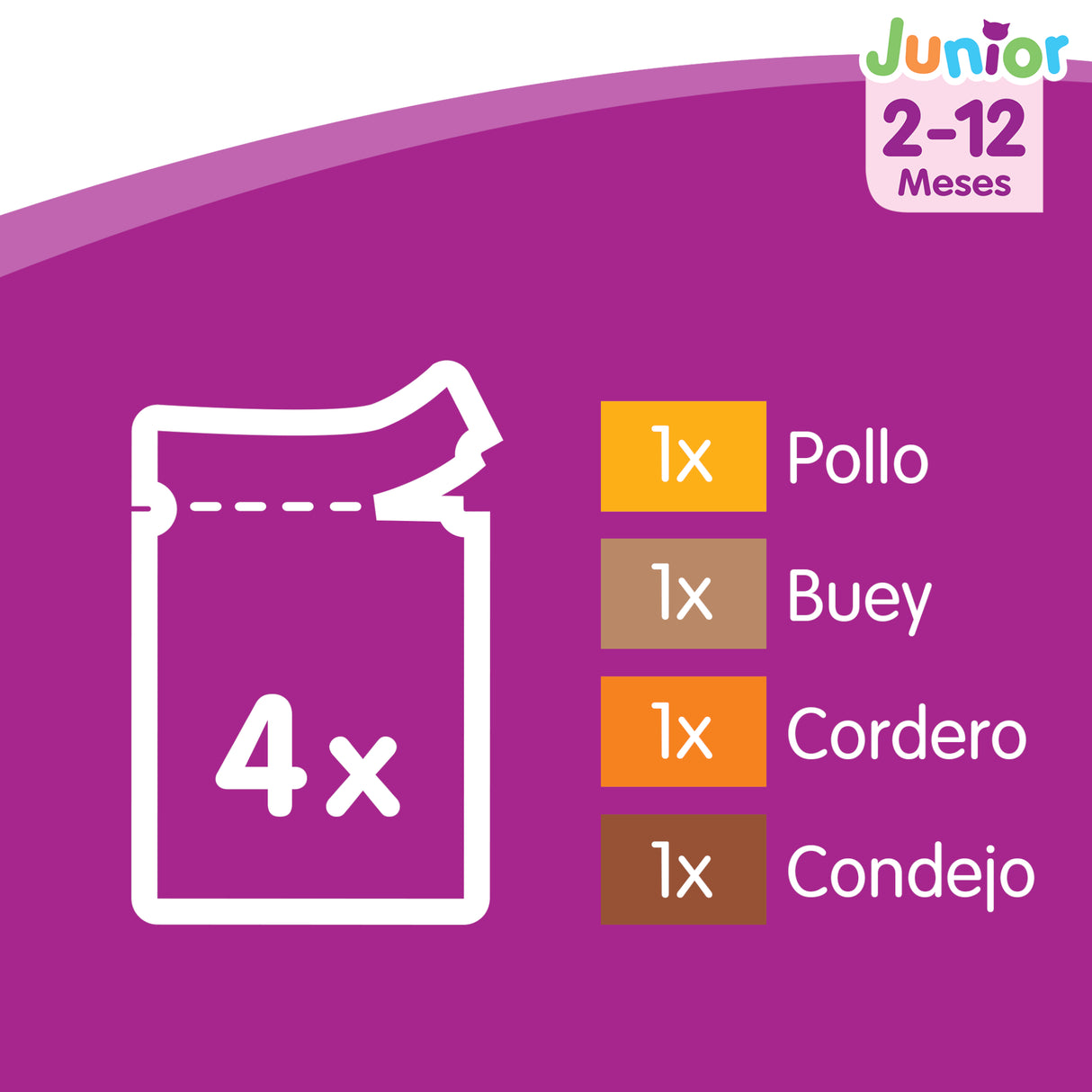 Whiskas Junior Selección Cláscios en Salsa