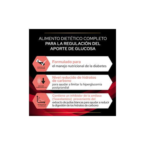 Purina Pro Plan Veterinary Diets DM Diabetes Management