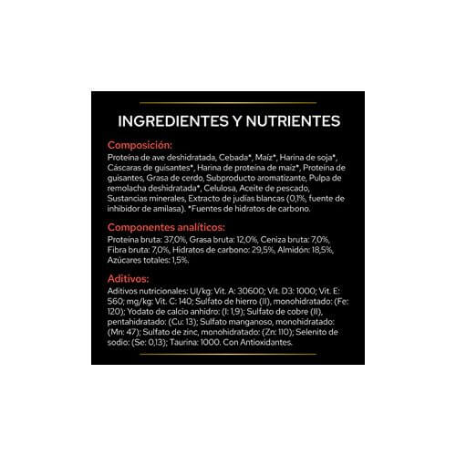 Purina Pro Plan Veterinary Diets DM Diabetes Management