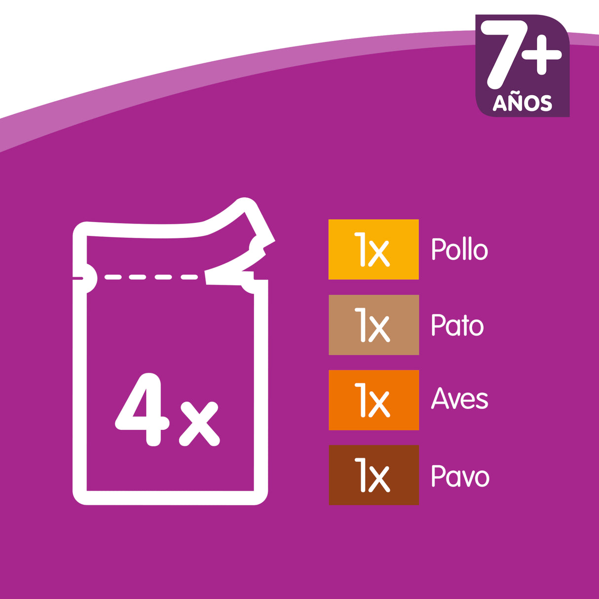 Whiskas Selección de Aves en Gelatina +7