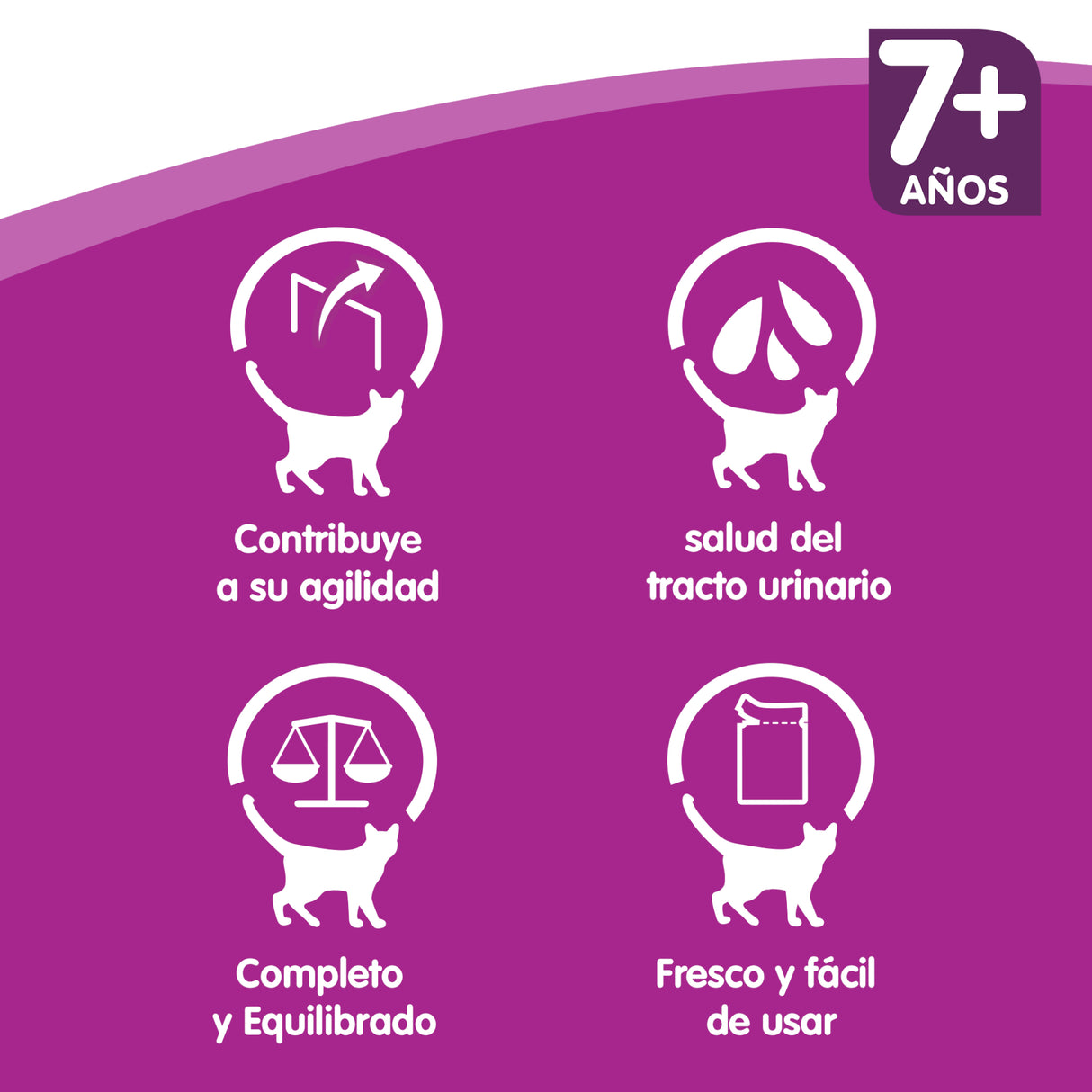 Whiskas Selección de Aves en Gelatina +7