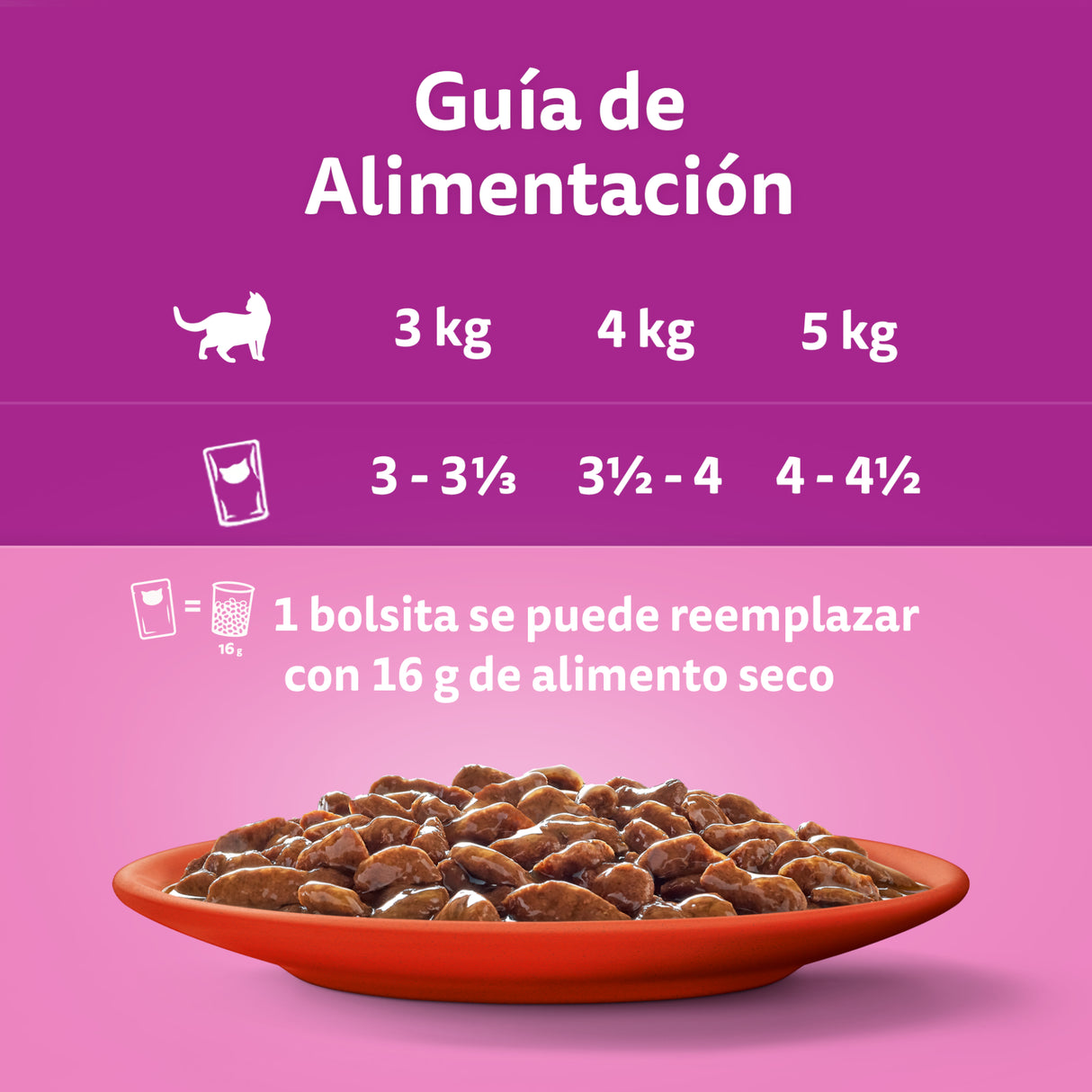 Whiskas Comida Húmeda para Gatos Adultos Selección Clásicos en Salsa