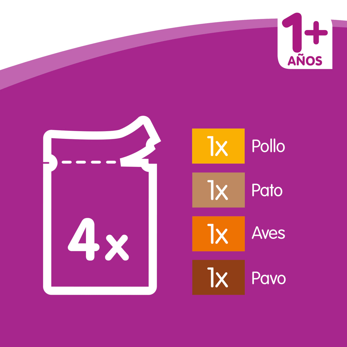 Whiskas Comida Húmeda para Gatos Adultos Selección Aves en Gelatina