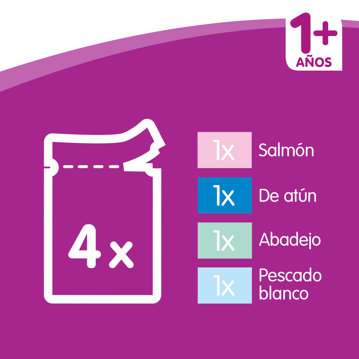 Whiskas Selección Pescado en Gelatina