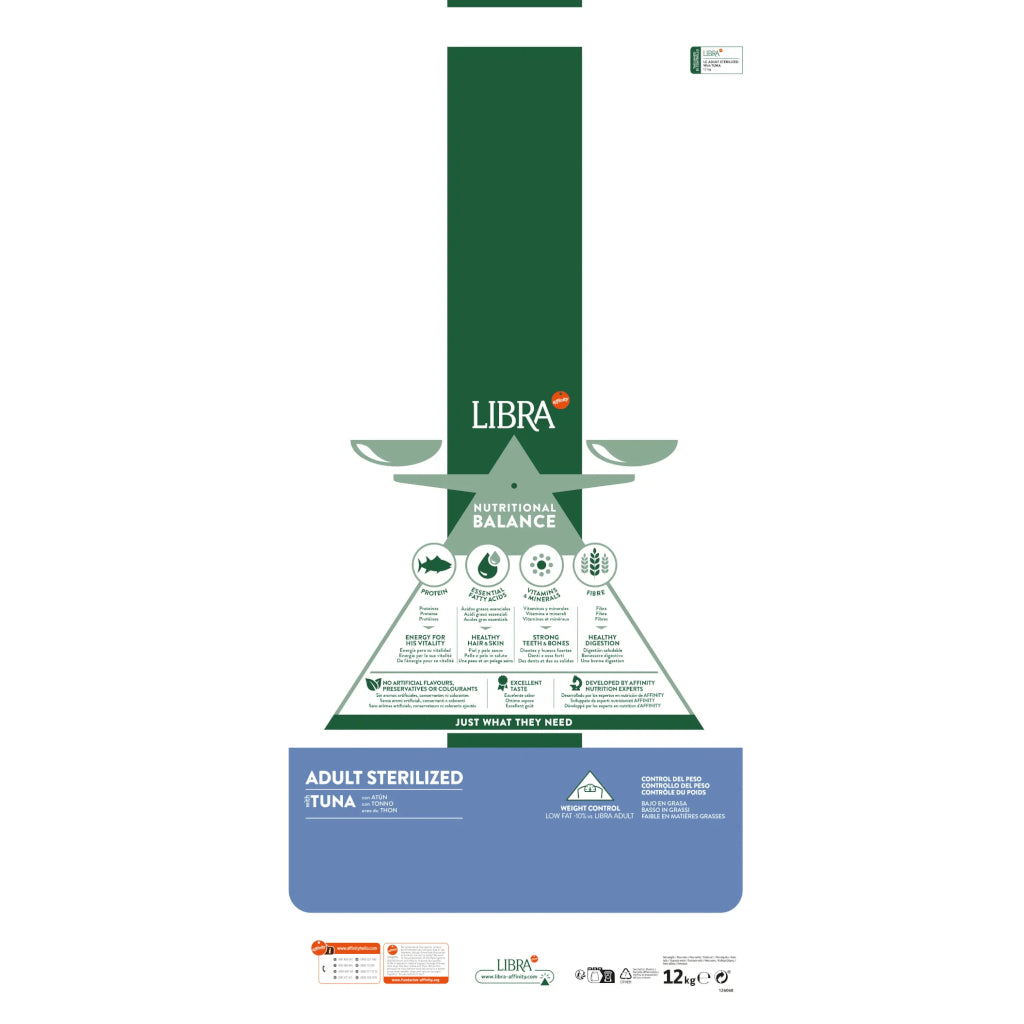 Libra Gato Adult Sterilized con Atún