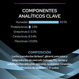 Purina Pro Plan Hydra Care Salmón