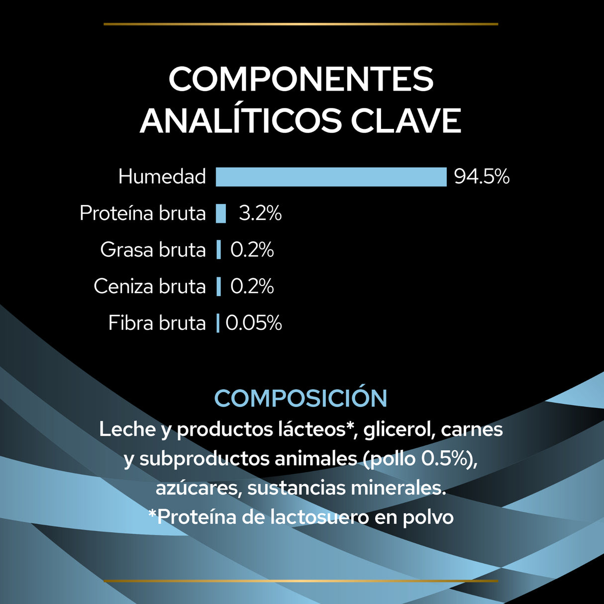 Purina Pro Plan Hydra Care Pollo