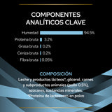 Purina Pro Plan Hydra Care Pollo