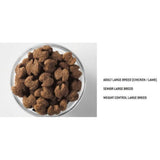 Eukanuba Adult Large Breed