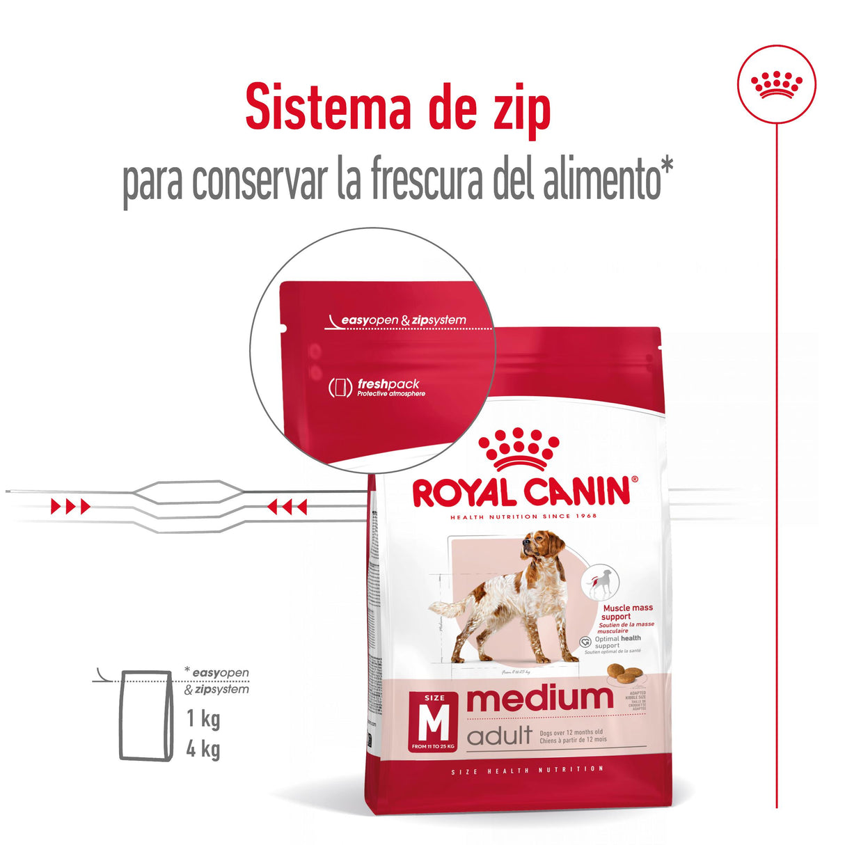 Royal Canin Perro Medium Adult