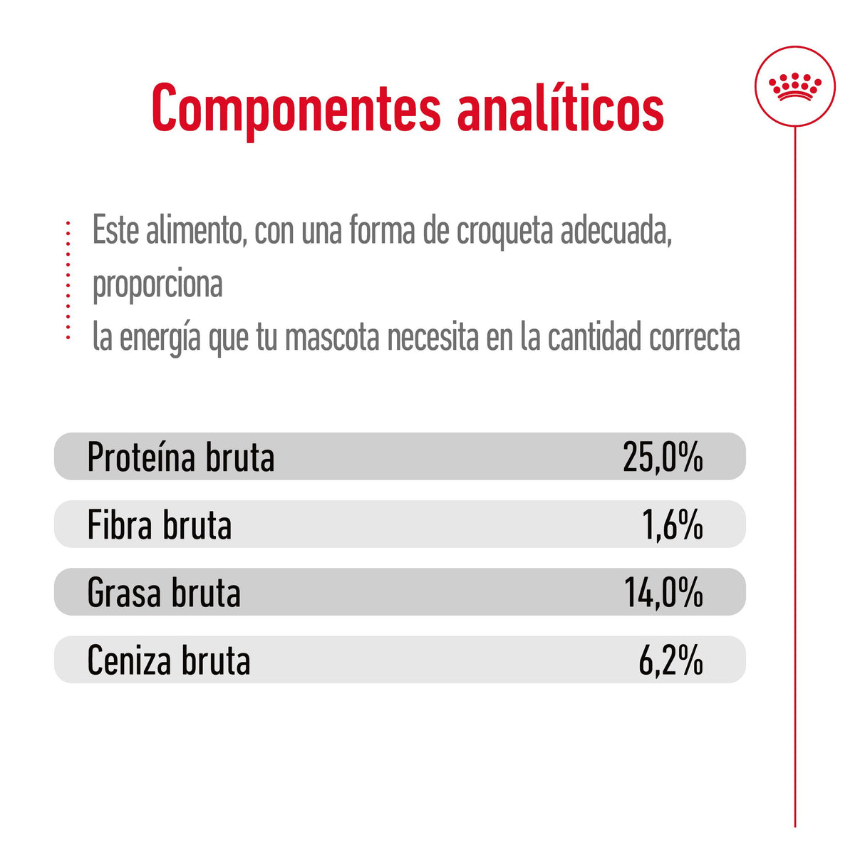 Royal Canin Perro Medium Adult